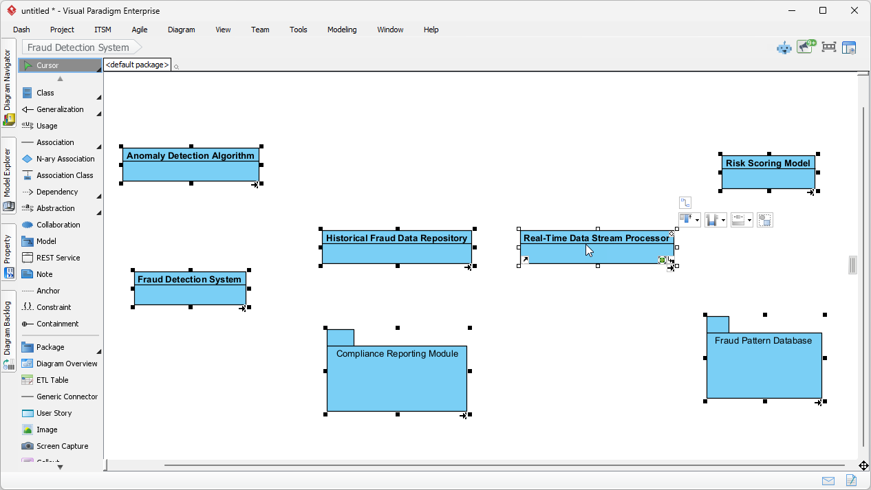 This forms a new Class Diagram based on the selected classes. This helps you transcribe a problem description into an initial