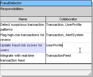 You can continue detailing the CRC Cards, add new cards, export the diagram as image, etc. - Professional online diagram make