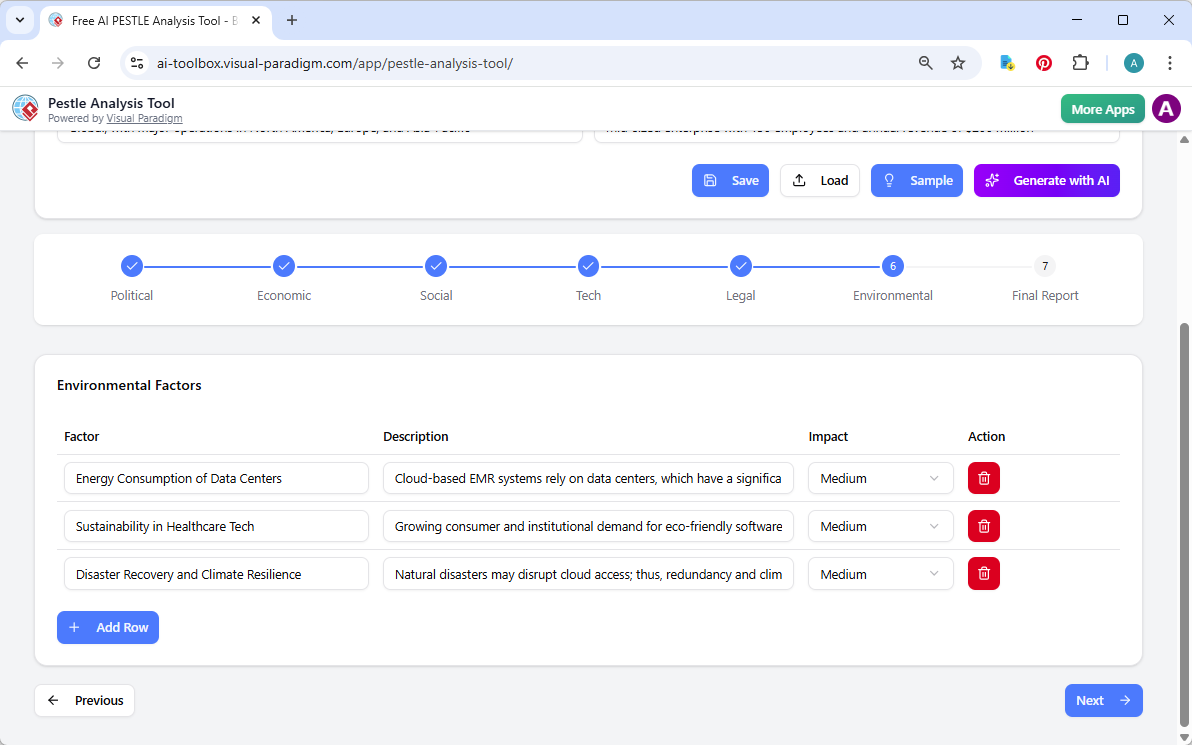 This is the screenshot of Visual Paradigm's AI-Powered PESTLE Analysis Tool. We are now at step 6. The details is generated b