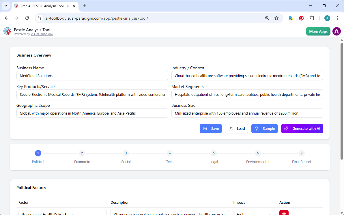 This is the screenshot of Visual Paradigm's AI-Powered PESTLE Analysis Tool. An initial business overview is generated by AI.