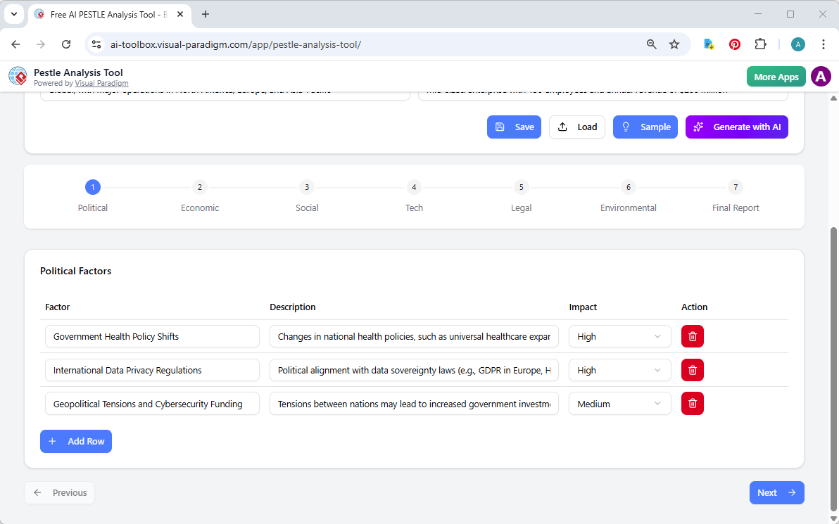 This is the screenshot of Visual Paradigm's AI-Powered PESTLE Analysis Tool. We are now at step 1. The details is generated b