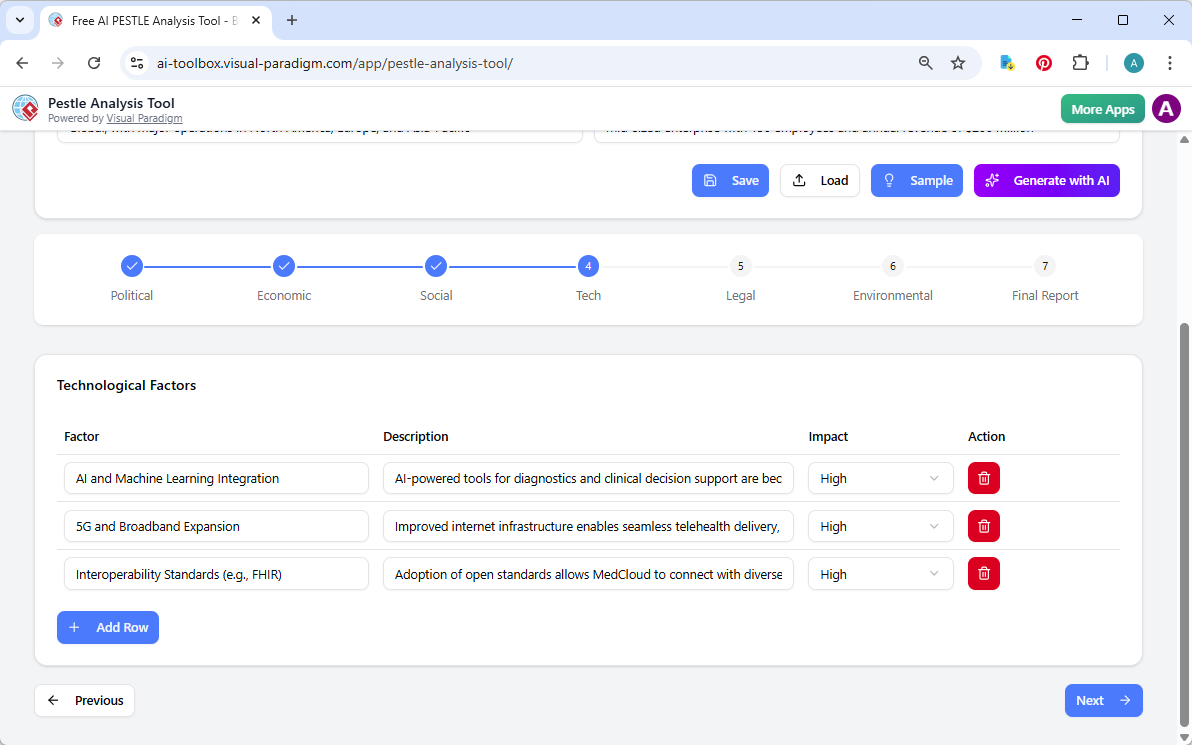 This is the screenshot of Visual Paradigm's AI-Powered PESTLE Analysis Tool. We are now at step 4. The details is generated b
