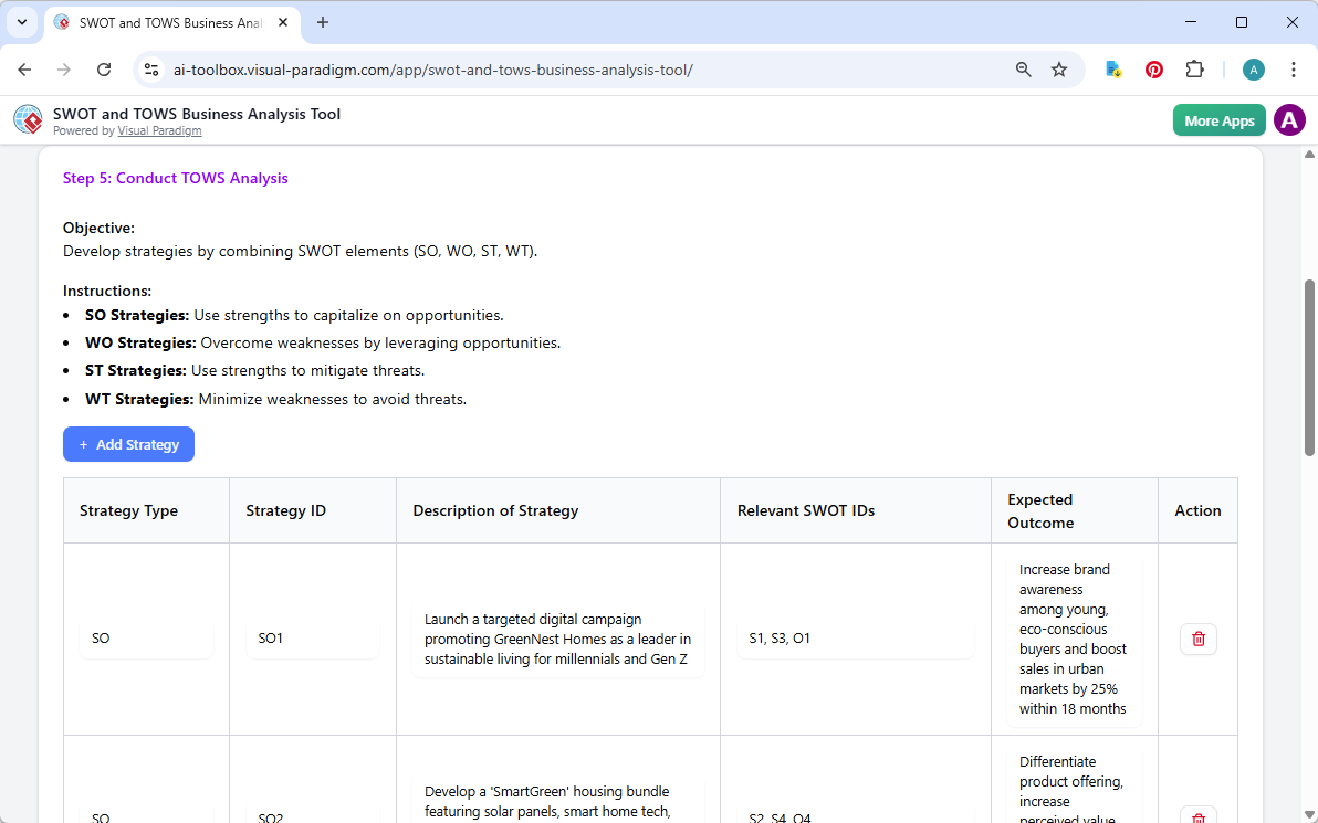 This is the screenshot of Visual Paradigm's AI-Powered SWOT and TOWS Business Analysis Tool. We are now at step 5. The detail