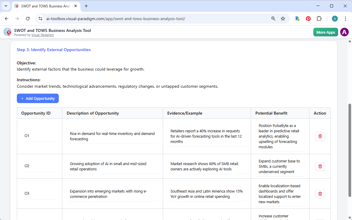 This is the screenshot of Visual Paradigm's AI-Powered SWOT and TOWS Business Analysis Tool. We are now at step 3. The detail