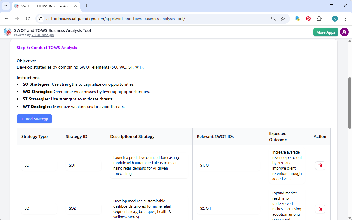 This is the screenshot of Visual Paradigm's AI-Powered SWOT and TOWS Business Analysis Tool. We are now at step 5. The detail