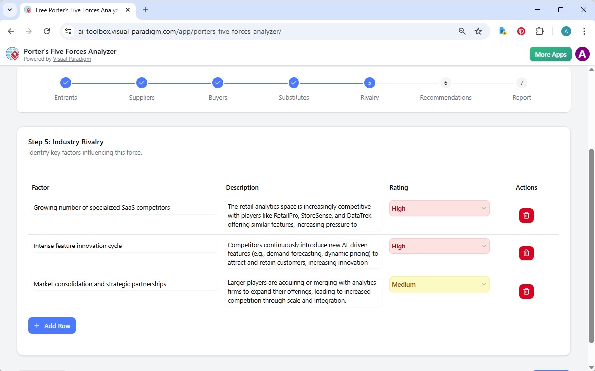 This is the screenshot of Visual Paradigm's AI-Powered Porter's Five Forces Analysis Tool. We are now at step 5. The details