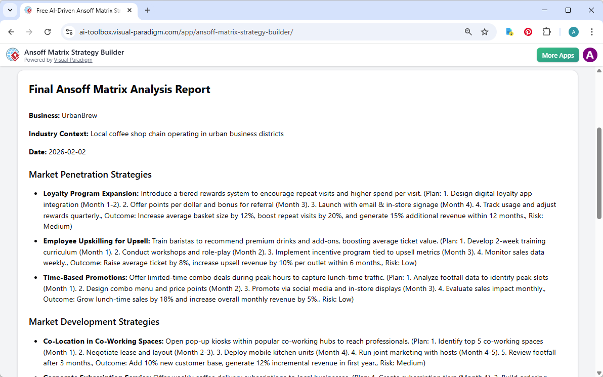 This is the screenshot of Visual Paradigm's AI-Powered Ansoff Matrix Strategy Tool. It is now at step 5. A report is produced