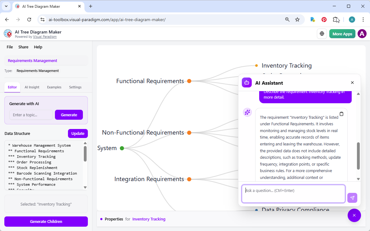 This is a screenshot of Visual Paradigm's AI-Powered Tree Diagram Maker, which continues with the previous example by asking 