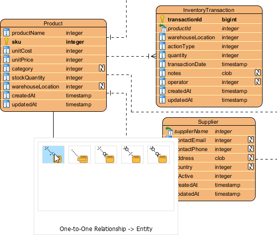 I can touch up the generated diagram by adding additional entities, renaming, etc - Professional online diagram maker tool