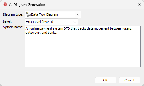 Selected Data Flow Diagram as diagram type. Entered the topic:
An online payment system DFD that tracks data movement between